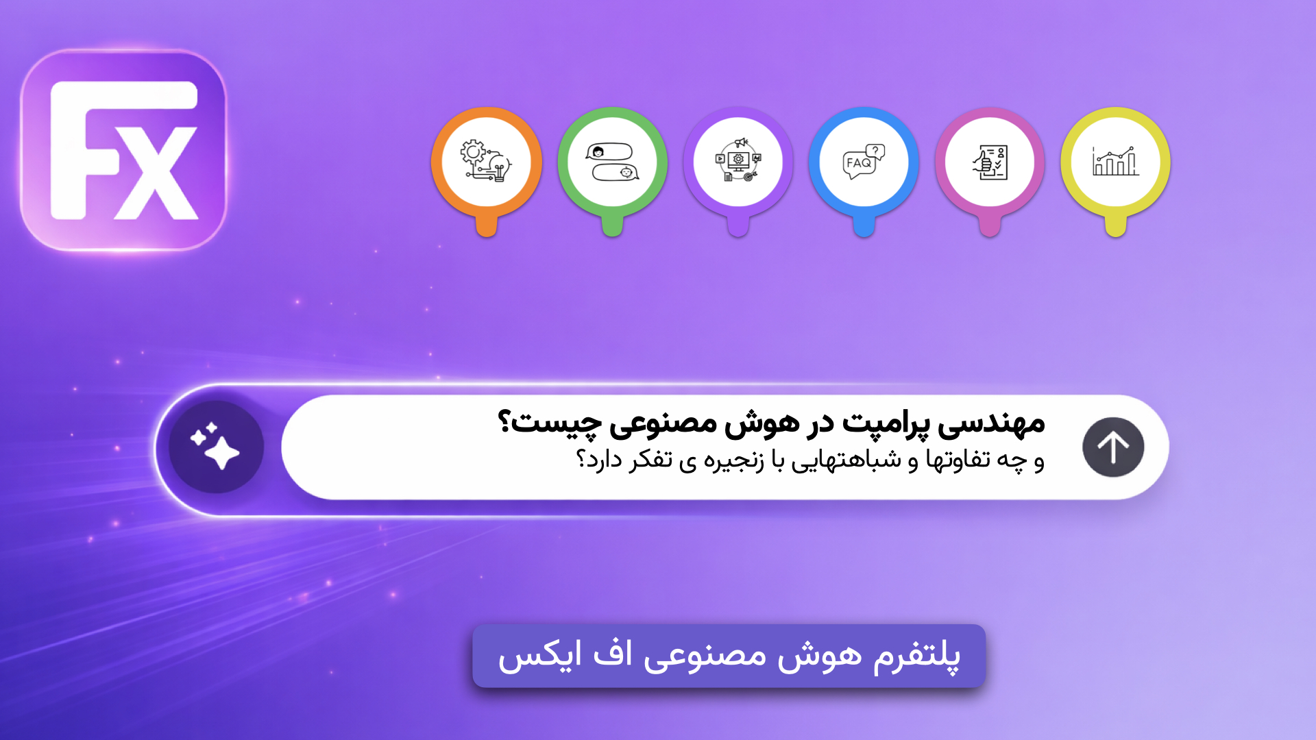 مهندسی پرامپت (Prompt Engineering) چیست و چه تفاوتی با زنجیره ی تفکر (Chain of Thought) دارد؟